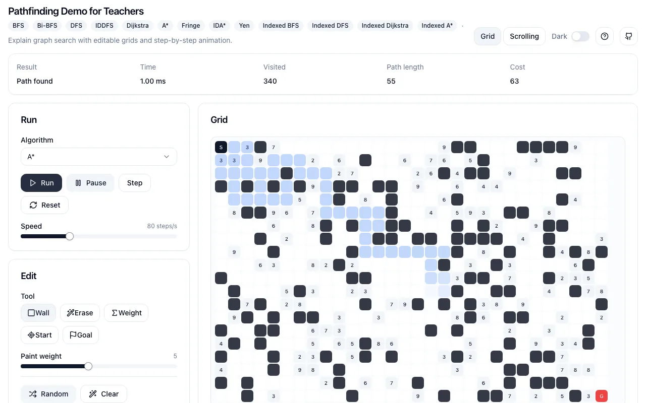 Interactive pathfinding grid with an A-star search in progress